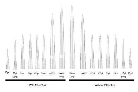 Buy Pipette tips, 1000 µl, non-sterile, transparent , 1x1000  regular length in NZ. 